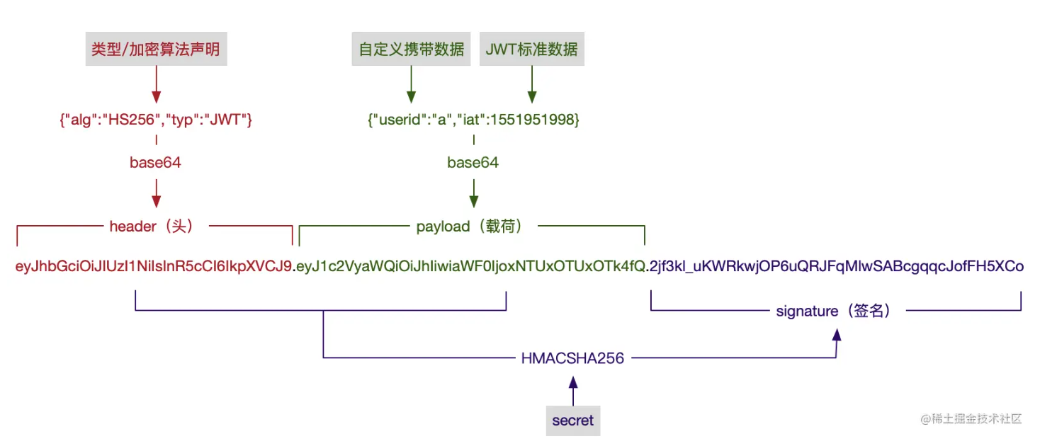 截屏2022-09-27 15.59.21